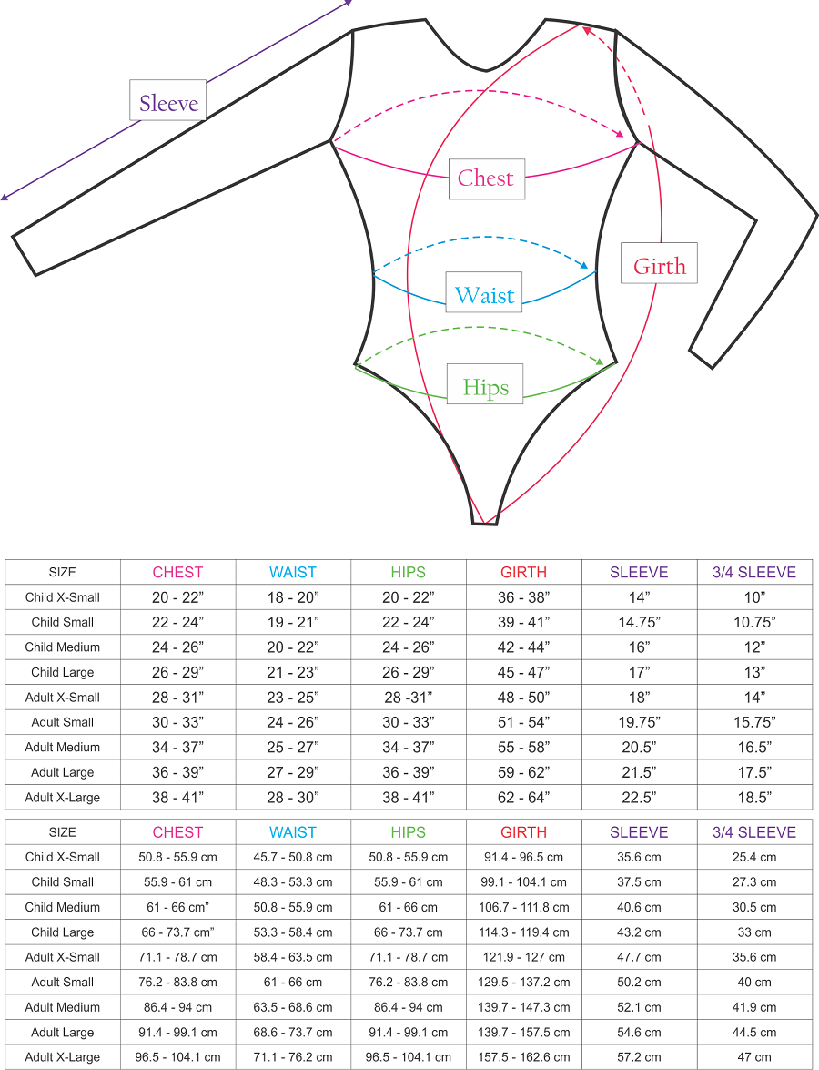 Size Guide, Size Guide Information